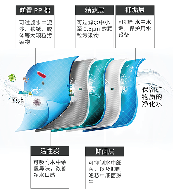 凯时娱乐人生就是博!(中国)官方网站