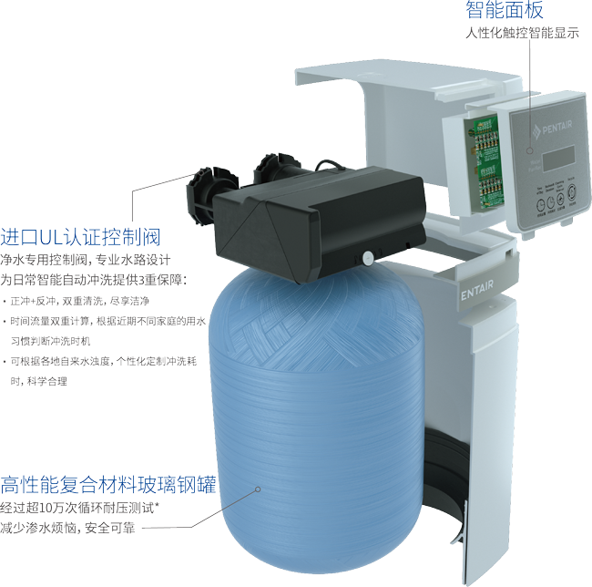 凯时娱乐人生就是博!(中国)官方网站