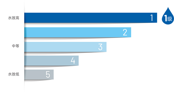 凯时娱乐人生就是博!(中国)官方网站