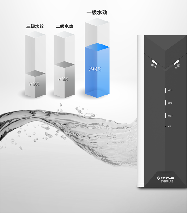 凯时娱乐人生就是博!(中国)官方网站