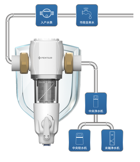 凯时娱乐人生就是博!(中国)官方网站