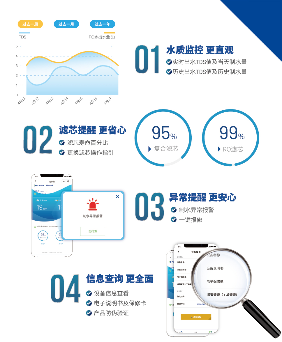 凯时娱乐人生就是博!(中国)官方网站