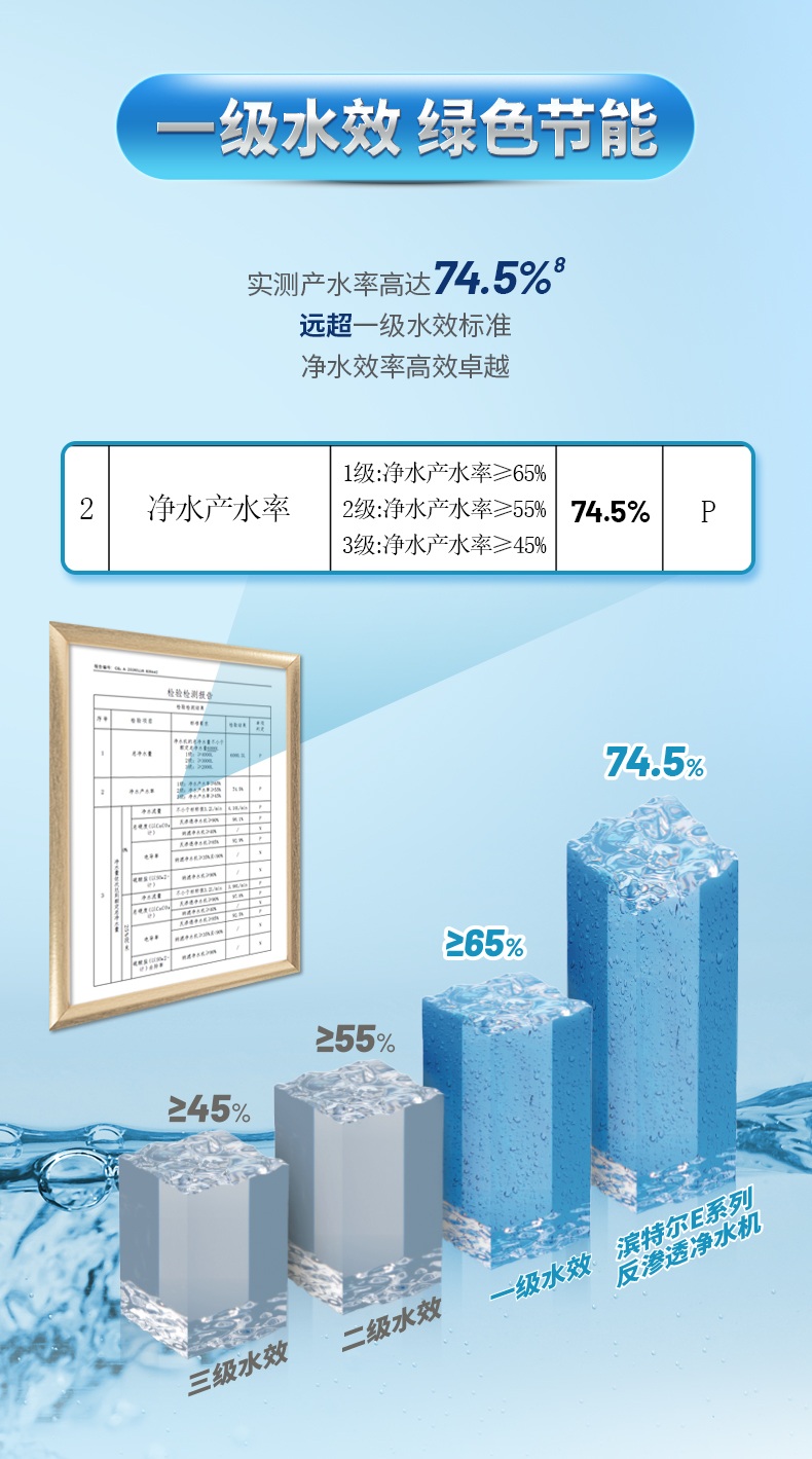 凯时娱乐人生就是博!(中国)官方网站